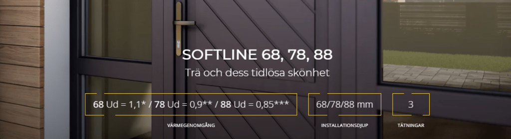 softline 68 profil
